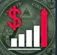 June Inflation US - Annual